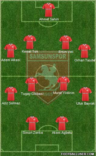 Samsunspor football formation