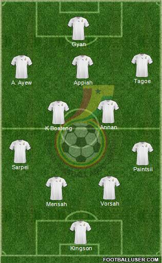 Ghana Formation 2011