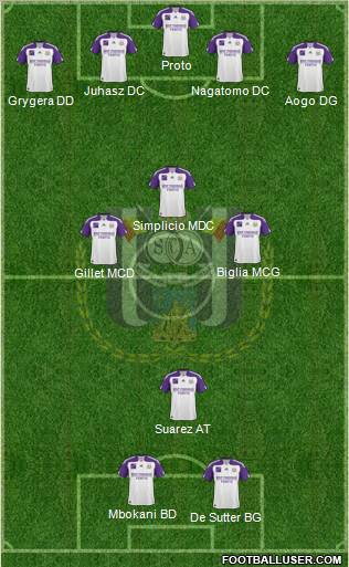 RSC Anderlecht Formation 2011