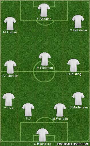 Dream Team Formation 2011