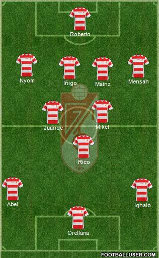 Granada C.F. 4-4-2 football formation