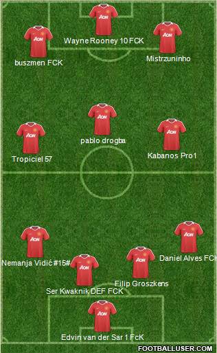 Manchester United Formation 2011