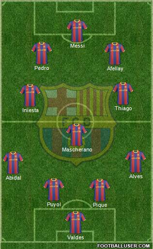 F.C. Barcelona Formation 2011