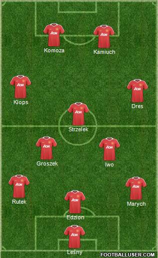 Manchester United Formation 2011