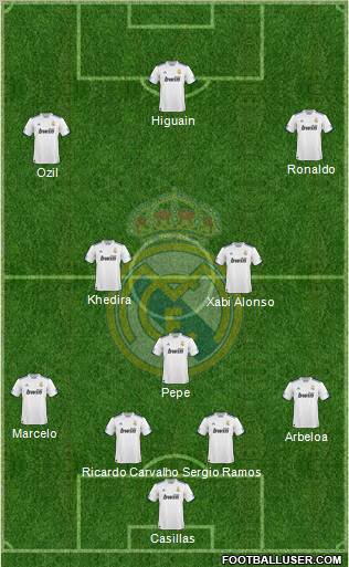 Real Madrid C.F. Formation 2011