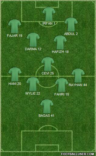 Qyzylqum Zarafshon Formation 2011