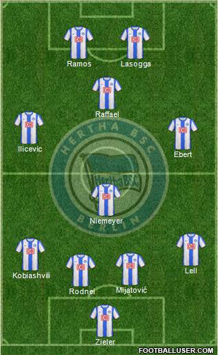 Hertha BSC Berlin Formation 2011