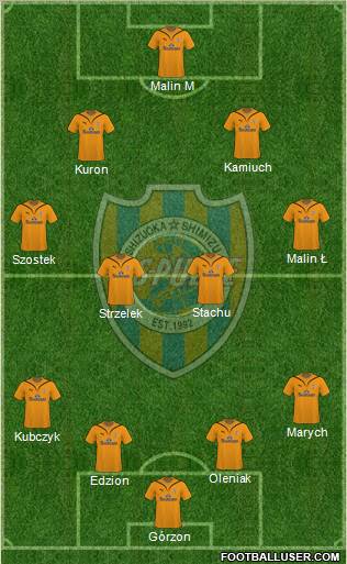Shimizu S-Pulse Formation 2011