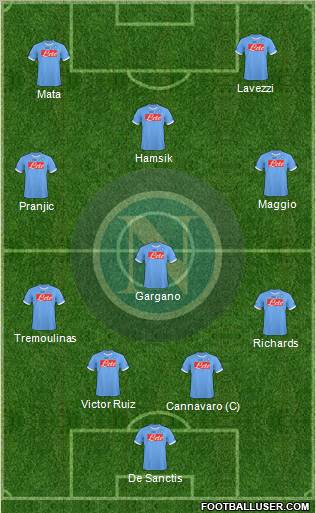 Napoli Formation 2011