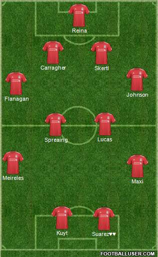 Liverpool Formation 2011