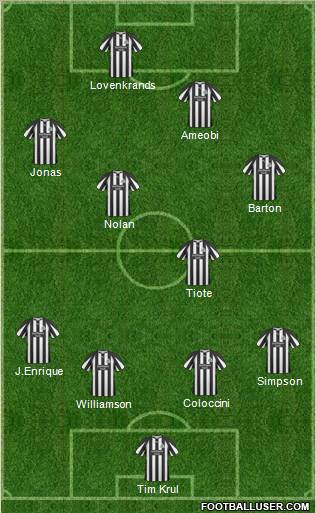 Newcastle United Formation 2011
