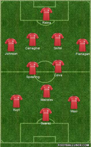 Liverpool Formation 2011
