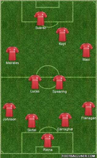 Liverpool Formation 2011