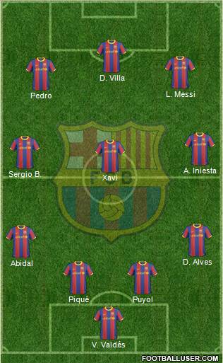 F.C. Barcelona Formation 2011