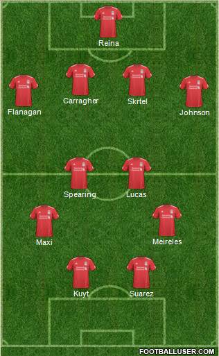 Liverpool Formation 2011