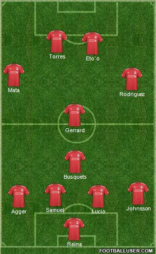 Liverpool Formation 2011