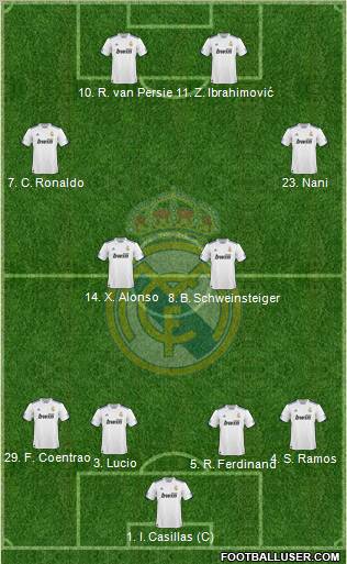 Real Madrid C.F. Formation 2011