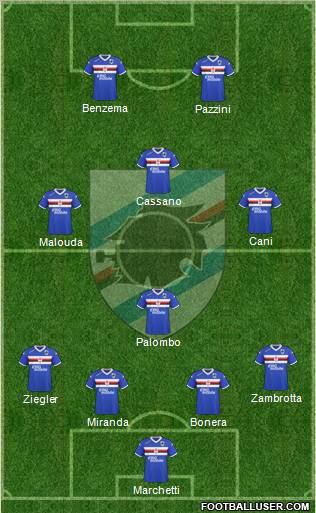 Sampdoria Formation 2011