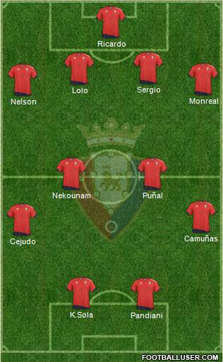 C. At. Osasuna Formation 2011
