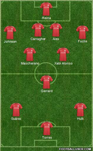 Liverpool Formation 2011