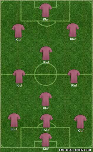 Champions League Team Formation 2011