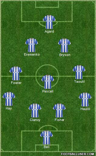 Kilmarnock Formation 2011