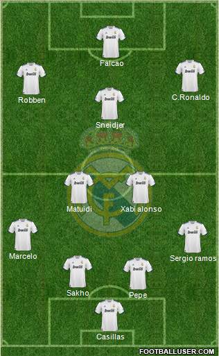 Real Madrid C.F. Formation 2011