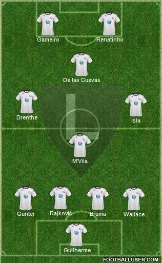 Legia Warszawa Formation 2011