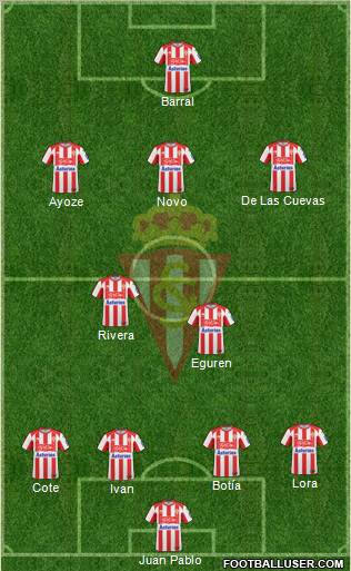 Real Sporting S.A.D. Formation 2011