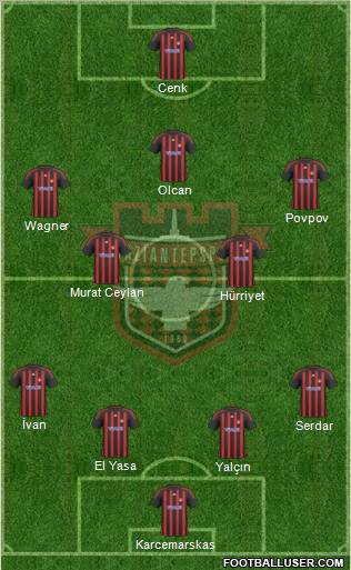 Gaziantepspor Formation 2011