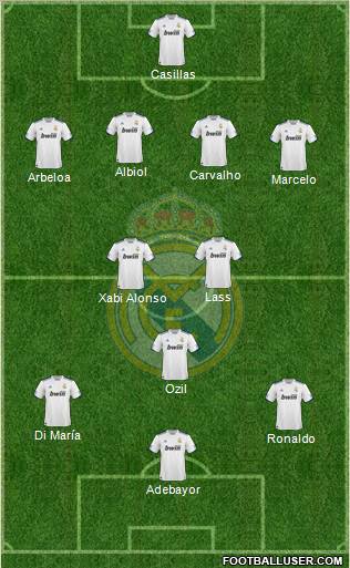 Real Madrid C.F. Formation 2011