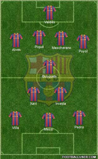 F.C. Barcelona Formation 2011