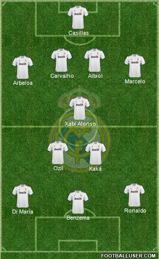 Real Madrid C.F. Formation 2011
