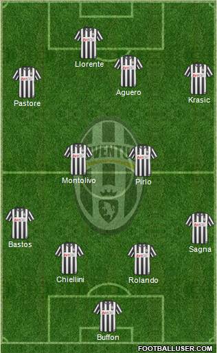 Juventus Formation 2011