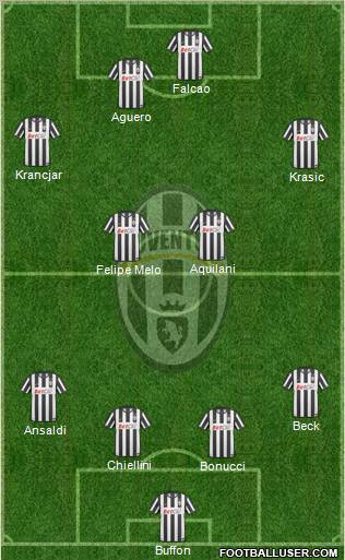 Juventus Formation 2011