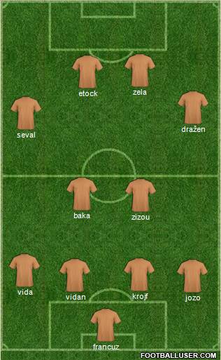 Dream Team Formation 2011