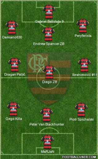 CR Flamengo football formation