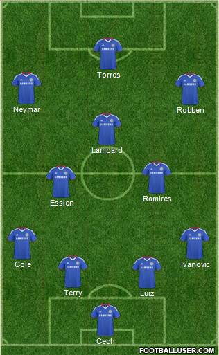 Chelsea Formation 2011