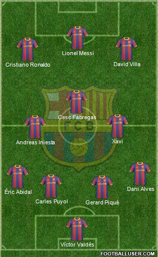 F.C. Barcelona Formation 2011