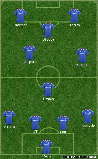 Chelsea Formation 2011