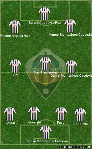 C.D. Castellón S.A.D. football formation