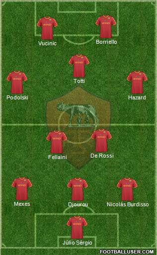 AS Roma Formation 2011