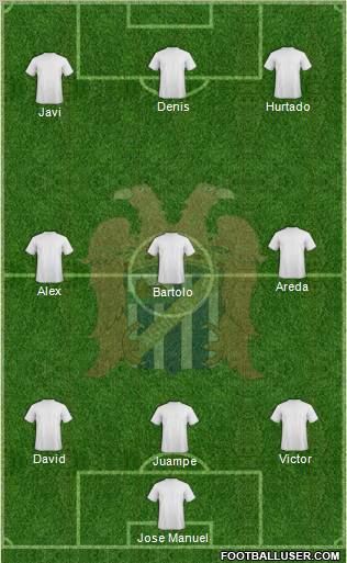 Águilas C.F. Formation 2011