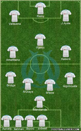 Olympique de Marseille Formation 2011