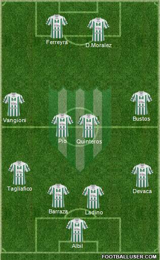 Banfield 4-3-3 football formation