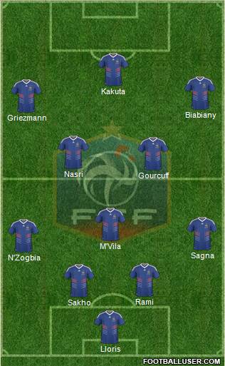 France Formation 2011