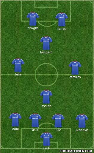 Chelsea Formation 2011