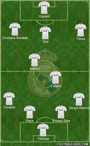 Real Madrid C.F. Formation 2011