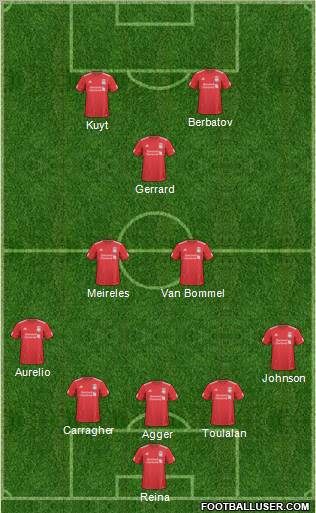 Liverpool Formation 2011
