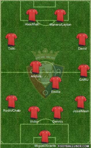 C. At. Osasuna Formation 2011